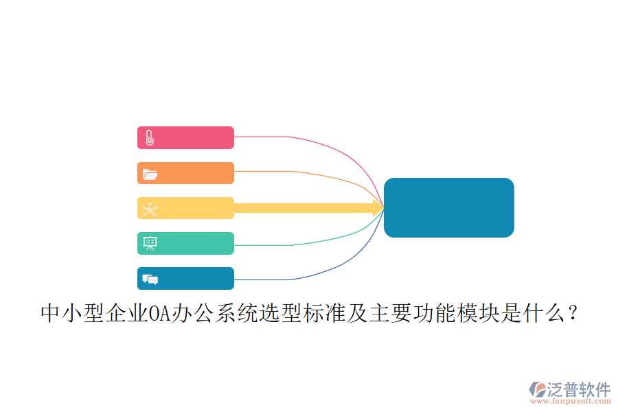 中小型企業(yè)OA辦公系統(tǒng)選型標(biāo)準(zhǔn)及主要功能模塊是什么？