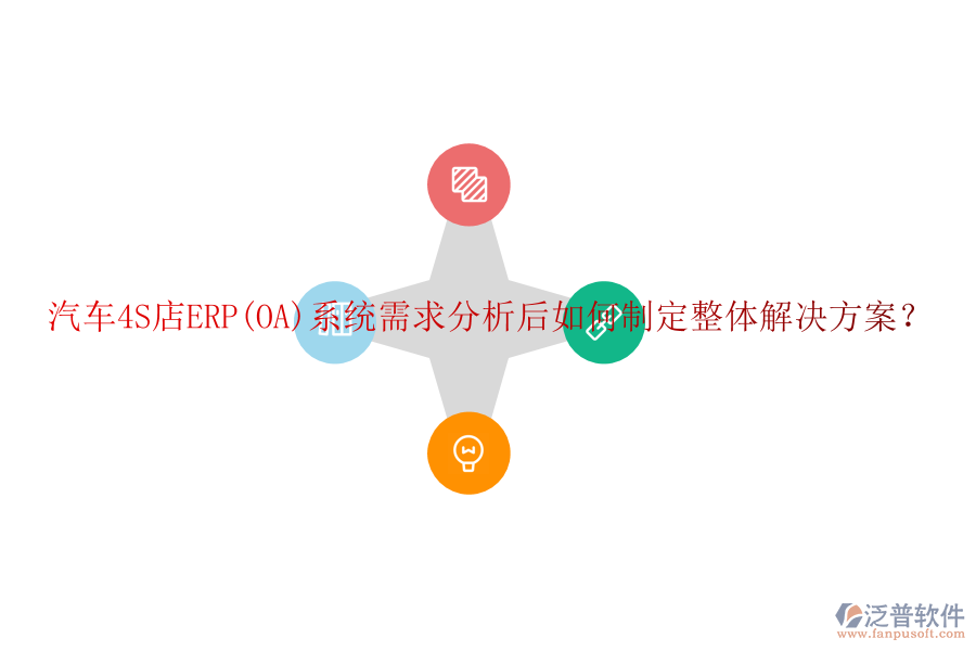 汽車4S店ERP(OA)系統(tǒng)需求分析后如何制定整體解決方案？