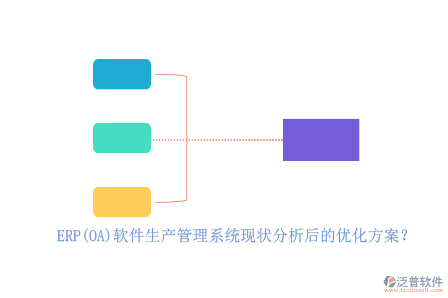 ERP(OA)軟件生產(chǎn)管理系統(tǒng)現(xiàn)狀分析后的優(yōu)化方案？