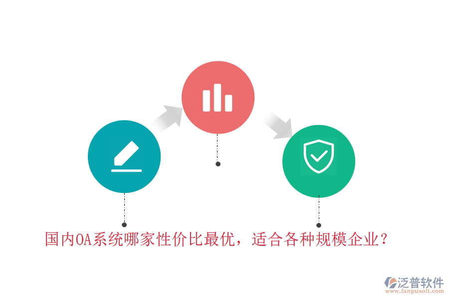 國內(nèi)OA系統(tǒng)哪家性價比最優(yōu)，適合各種規(guī)模企業(yè)？