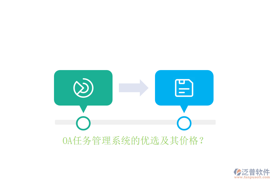 OA任務(wù)管理系統(tǒng)的優(yōu)選及其價格？