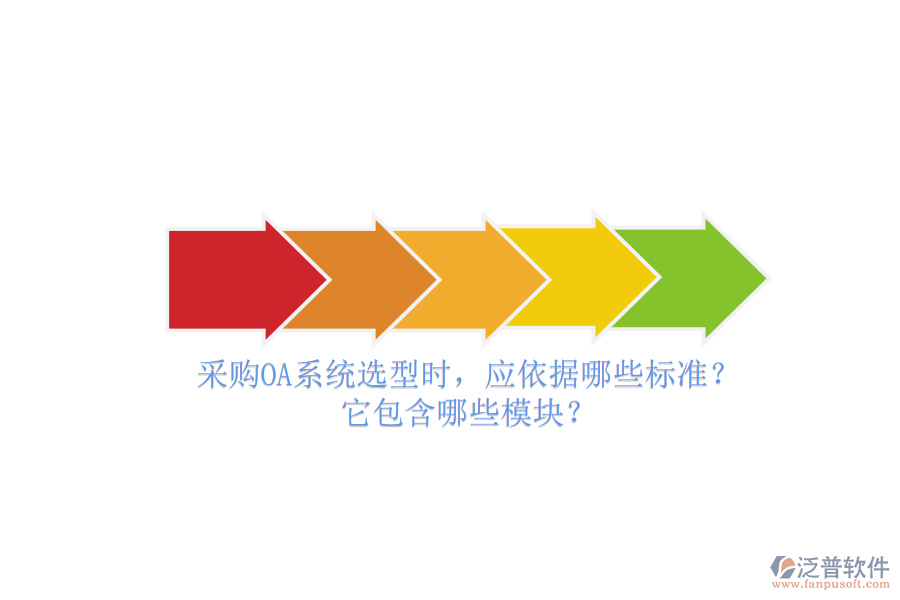 采購(gòu)OA系統(tǒng)選型時(shí)，應(yīng)依據(jù)哪些標(biāo)準(zhǔn)？它包含哪些模塊？
