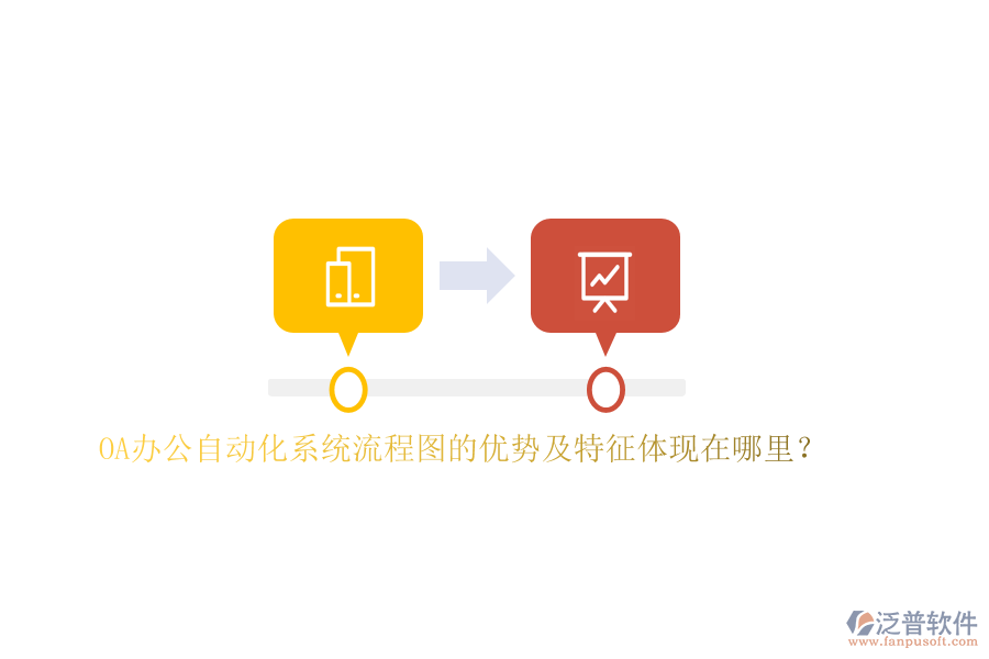 OA辦公自動化系統(tǒng)流程圖的優(yōu)勢及特征體現(xiàn)在哪里？