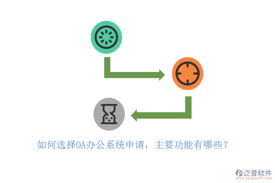如何選擇OA辦公系統(tǒng)申請，主要功能有哪些？