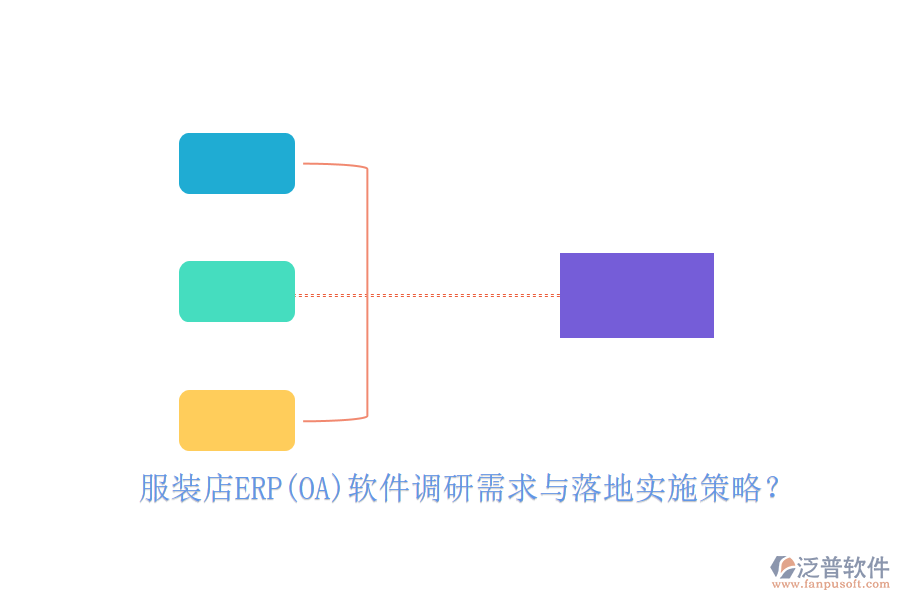 服裝店ERP(OA)軟件調(diào)研需求與落地實施策略？