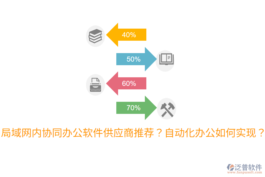  局域網(wǎng)內(nèi)協(xié)同辦公軟件<a href=http://digitaldepost.com/fanpupm/gysgl/ target=_blank class=infotextkey>供應(yīng)商</a>推薦？自動(dòng)化辦公如何實(shí)現(xiàn)？