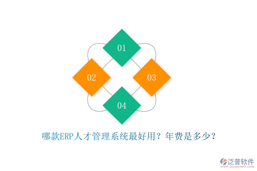 哪款ERP人才管理系統(tǒng)最好用？年費是多少？