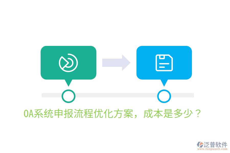  OA系統(tǒng)申報(bào)流程優(yōu)化方案，成本是多少？