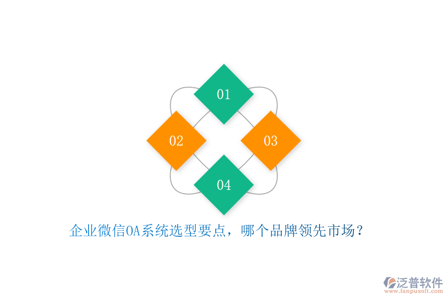 企業(yè)微信OA系統(tǒng)選型要點，哪個品牌領(lǐng)先市場？