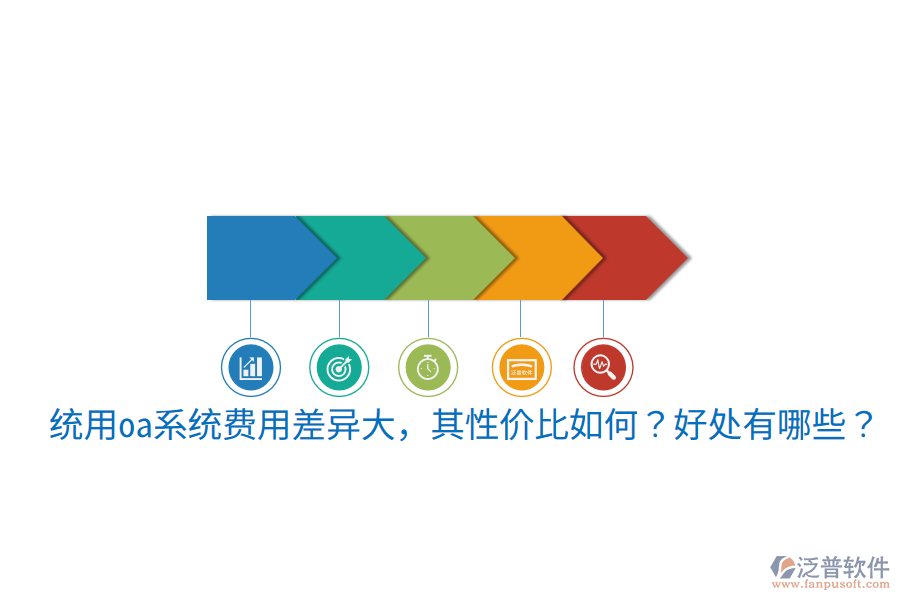  統(tǒng)用oa系統(tǒng)費用差異大，其性價比如何？好處有哪些？