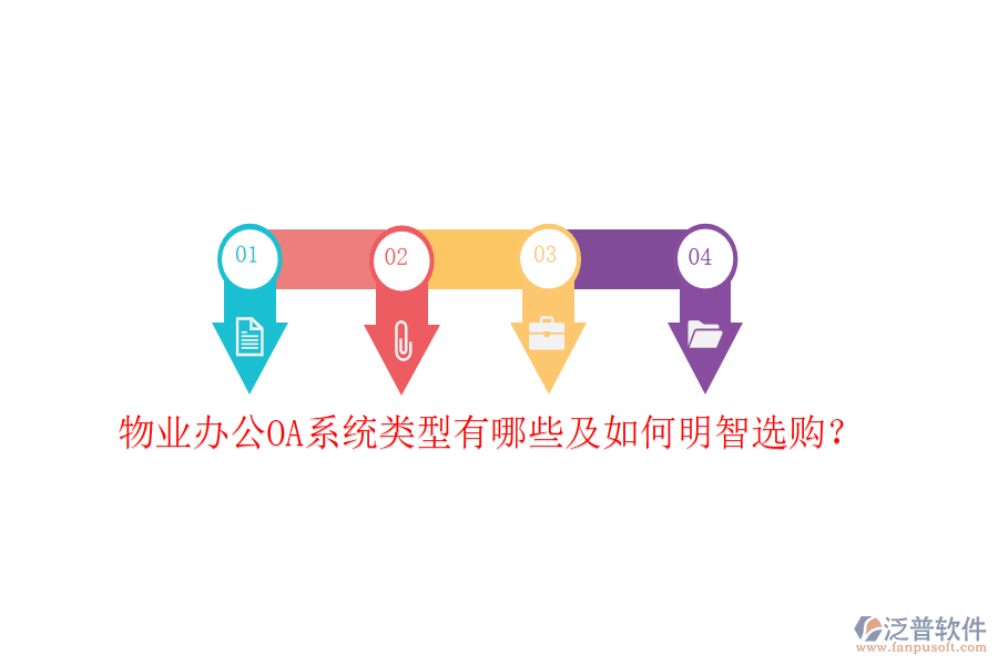  物業(yè)辦公OA系統(tǒng)類型有哪些及如何明智選購？