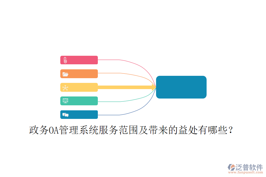  政務(wù)OA管理系統(tǒng)服務(wù)范圍及帶來的益處有哪些？