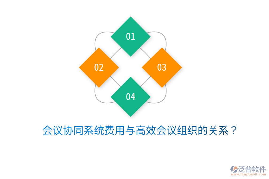  會議協(xié)同系統(tǒng)費(fèi)用與高效會議組織的關(guān)系？