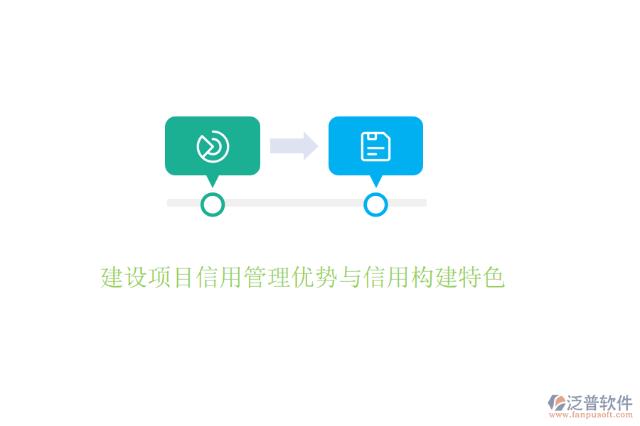 建設(shè)項目信用管理優(yōu)勢與信用構(gòu)建特色