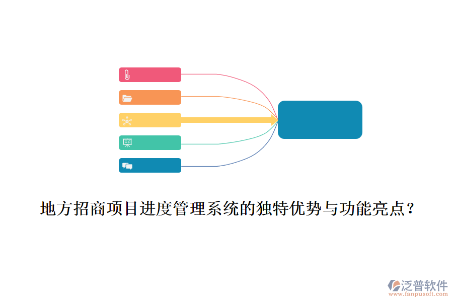 地方招商項(xiàng)目進(jìn)度管理系統(tǒng)的獨(dú)特優(yōu)勢(shì)與功能亮點(diǎn)？