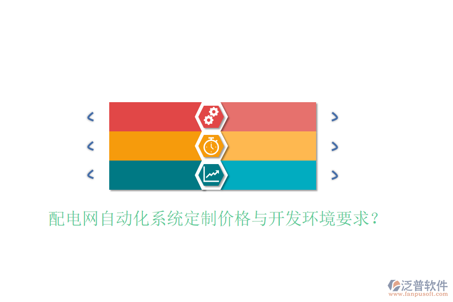  配電網(wǎng)自動(dòng)化系統(tǒng)定制價(jià)格與開發(fā)環(huán)境要求？