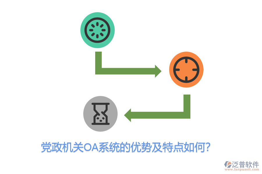 黨政機關(guān)OA系統(tǒng)的優(yōu)勢及特點如何？