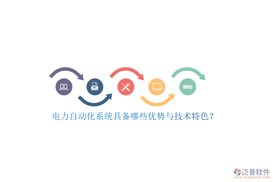 電力自動(dòng)化系統(tǒng)具備哪些優(yōu)勢(shì)與技術(shù)特色？