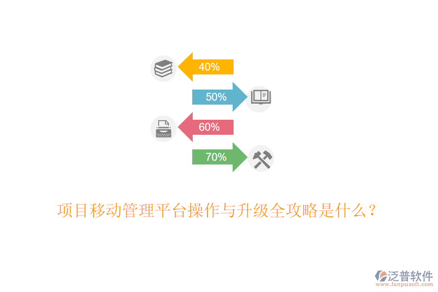 項目移動管理平臺操作與升級全攻略是什么？