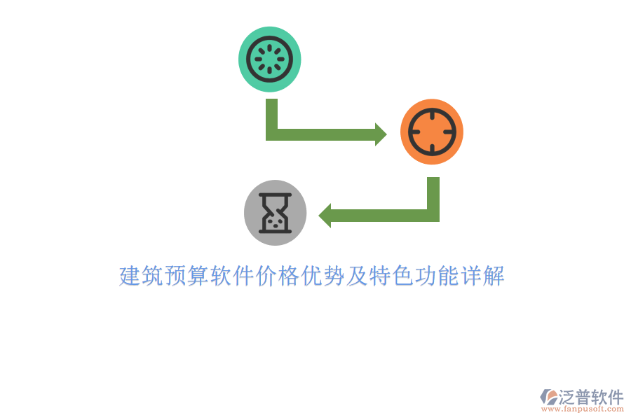 建筑預(yù)算軟件價(jià)格優(yōu)勢(shì)及特色功能詳解