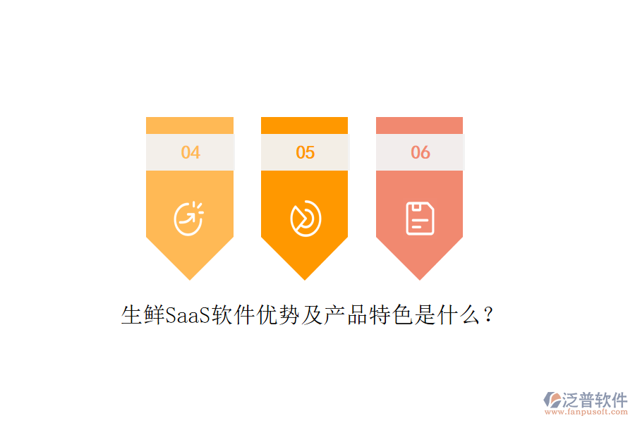 生鮮SaaS軟件優(yōu)勢(shì)及產(chǎn)品特色是什么？