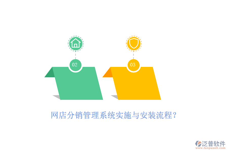 網(wǎng)店分銷管理系統(tǒng)實(shí)施與安裝流程？