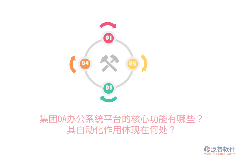  集團(tuán)OA辦公系統(tǒng)平臺(tái)的核心功能有哪些？其自動(dòng)化作用體現(xiàn)在何處？