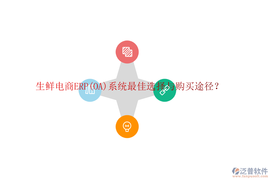 生鮮電商ERP(OA)系統(tǒng)最佳選擇與購買途徑？