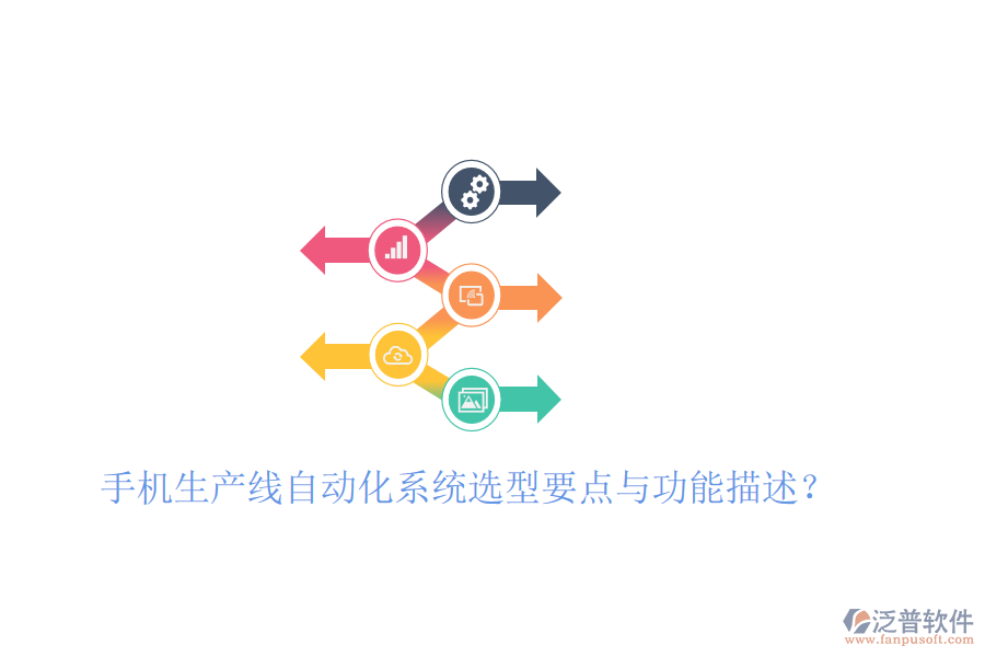  手機(jī)生產(chǎn)線自動(dòng)化系統(tǒng)選型要點(diǎn)與功能描述？