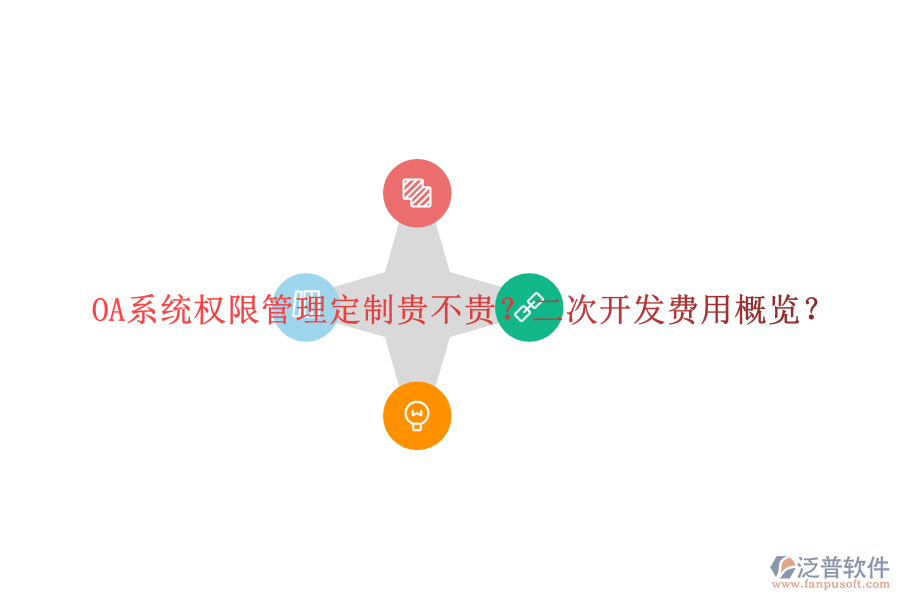  OA系統(tǒng)權(quán)限管理定制貴不貴？二次開發(fā)費(fèi)用概覽？