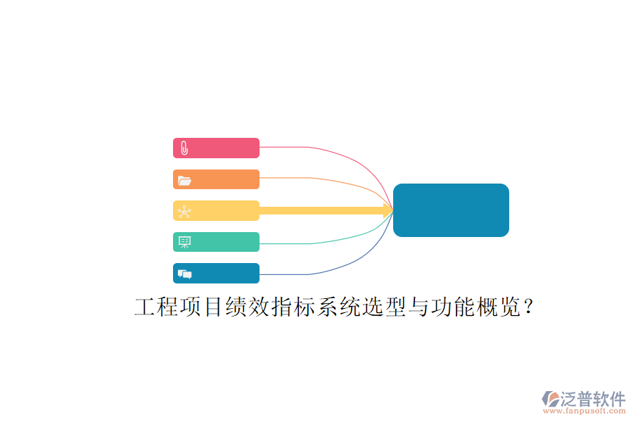 工程項(xiàng)目績效指標(biāo)系統(tǒng)選型與功能概覽?