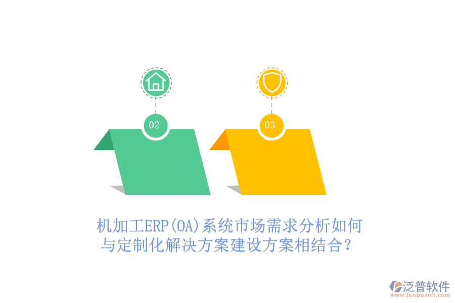 機(jī)加工ERP(OA)系統(tǒng)市場需求分析如何與定制化解決方案建設(shè)方案相結(jié)合？