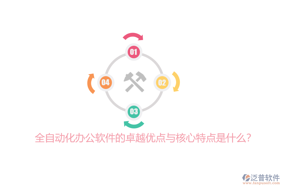 全自動(dòng)化辦公軟件的卓越優(yōu)點(diǎn)與核心特點(diǎn)是什么？