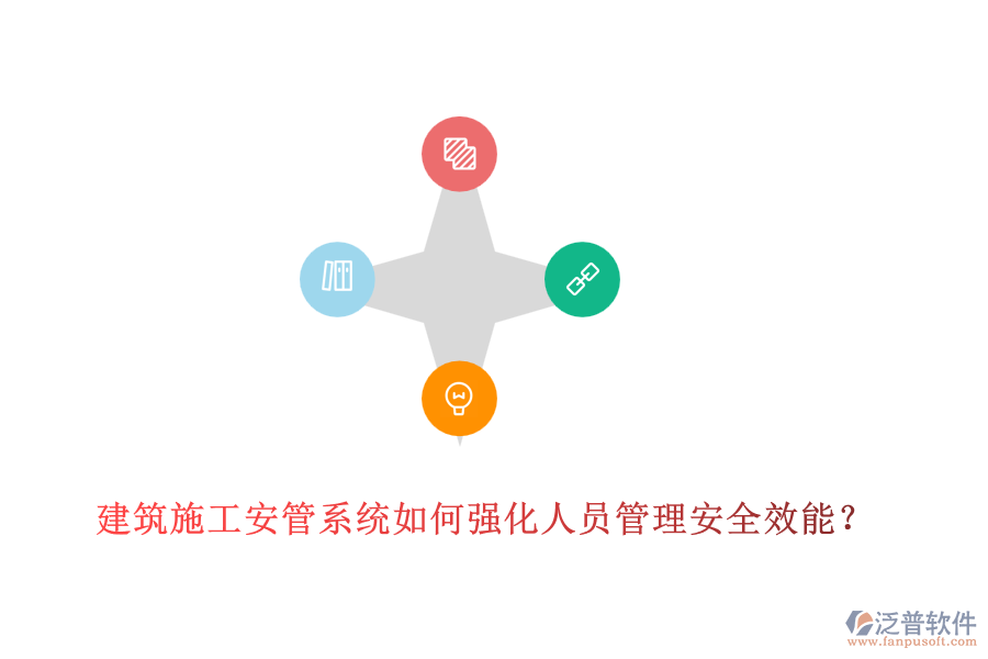 建筑施工安管系統如何強化人員管理安全效能？