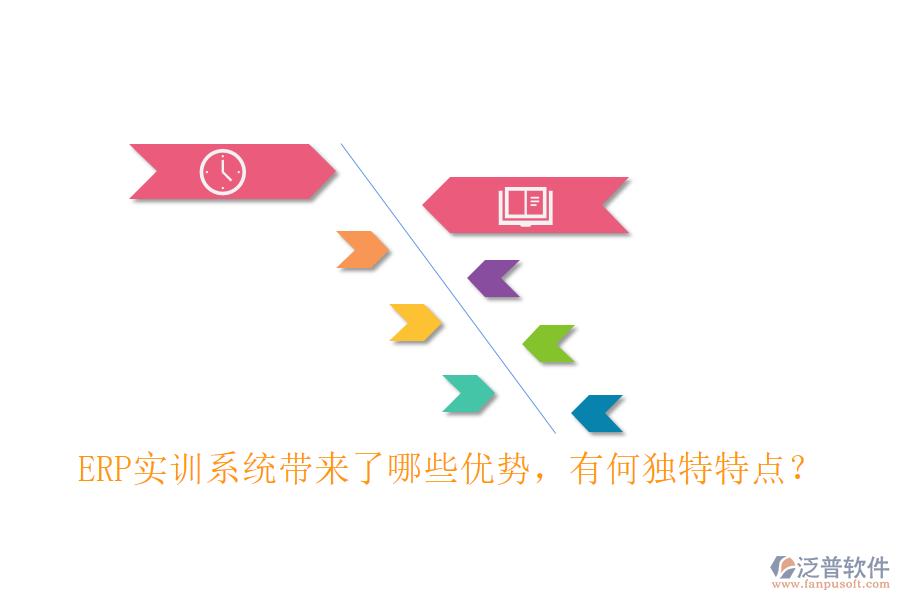 ERP實訓(xùn)系統(tǒng)帶來了哪些優(yōu)勢，有何獨特特點？