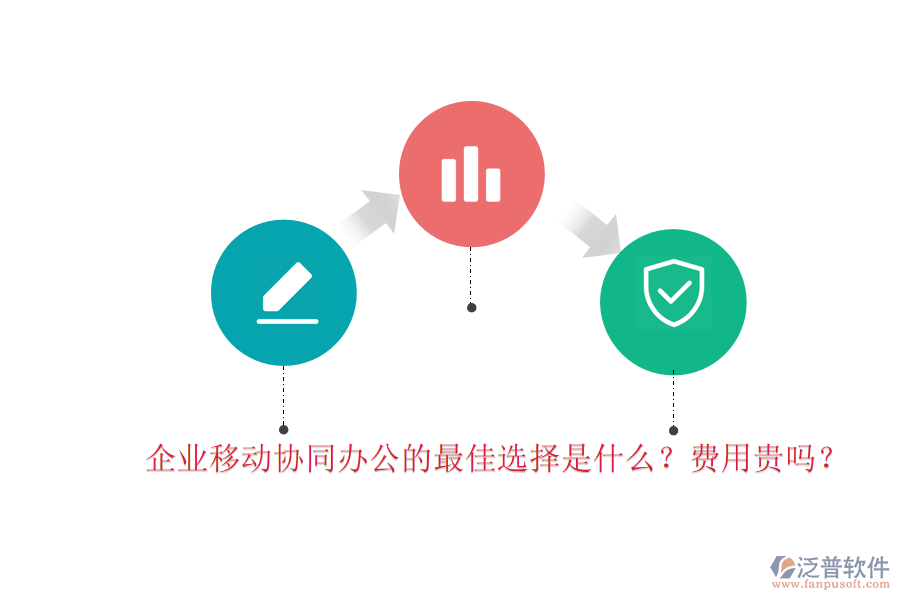 企業(yè)移動協(xié)同辦公的最佳選擇是什么？費用貴嗎？