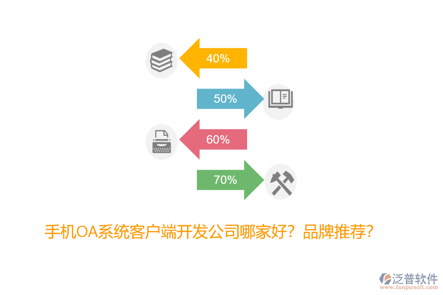 手機(jī)OA系統(tǒng)客戶端開發(fā)公司哪家好？品牌推薦？