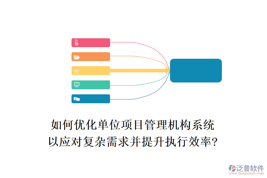 如何優(yōu)化單位項(xiàng)目管理機(jī)構(gòu)系統(tǒng)，以應(yīng)對(duì)復(fù)雜需求并提升執(zhí)行效率?