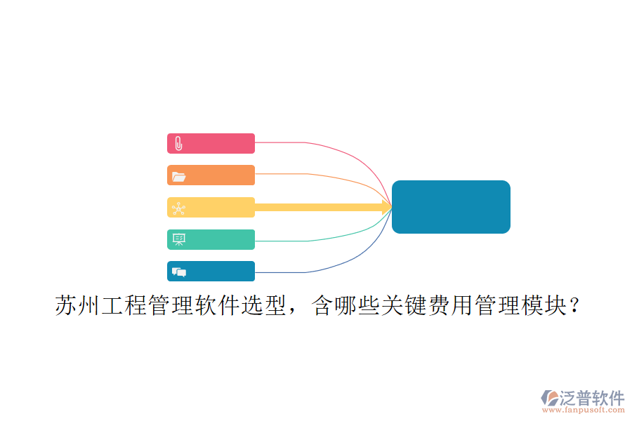 蘇州工程管理軟件選型，含哪些關(guān)鍵費(fèi)用管理模塊?