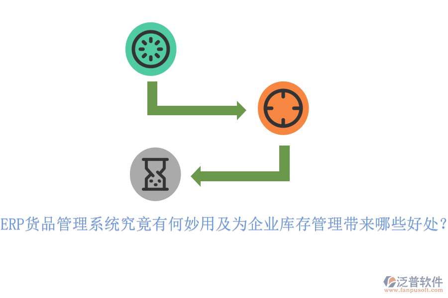 ERP貨品管理系統(tǒng)究竟有何妙用及為企業(yè)庫存管理帶來哪些好處？