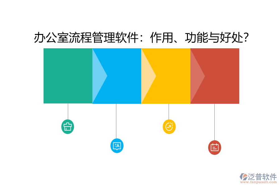 辦公室流程管理軟件：作用、功能與好處？