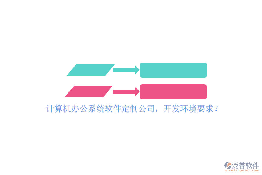 計(jì)算機(jī)辦公系統(tǒng)軟件定制公司，開(kāi)發(fā)環(huán)境要求？