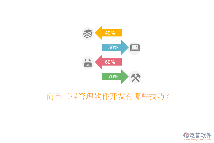 簡(jiǎn)單工程管理軟件開(kāi)發(fā)有哪些技巧?