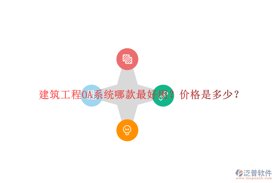  建筑工程OA系統(tǒng)哪款最好用？價格是多少？