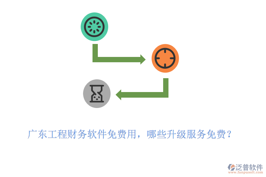 廣東工程財(cái)務(wù)軟件免費(fèi)用，哪些升級(jí)服務(wù)免費(fèi)？