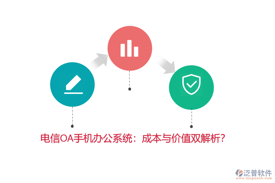 電信OA手機(jī)辦公系統(tǒng)：成本與價(jià)值雙解析？