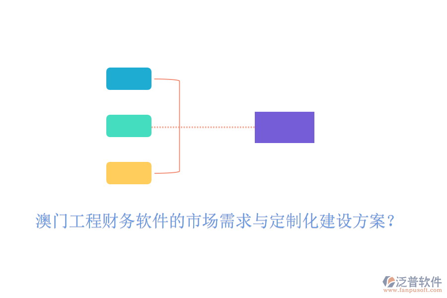 澳門工程財務(wù)軟件的市場需求與定制化建設(shè)方案？