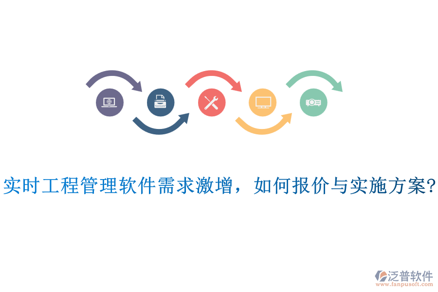 實時工程管理軟件需求激增，如何報價與實施方案?