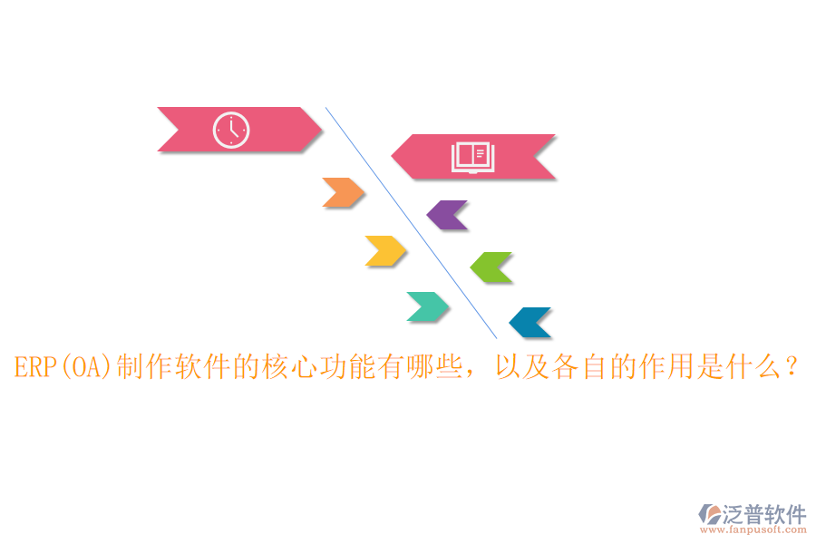 ERP(OA)制作軟件的核心功能有哪些，以及各自的作用是什么？