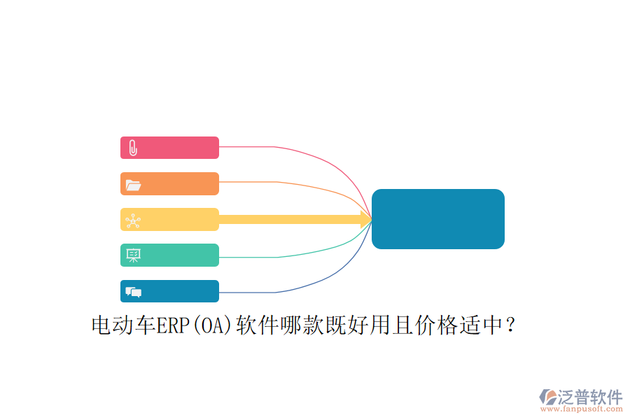 電動車ERP(OA)軟件哪款既好用且價格適中？